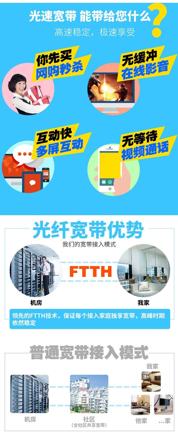 中国电信宽带介绍